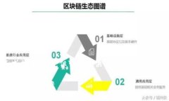 我们无法提供实时的服务