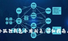如何获取小狐狸钱包令牌