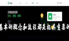 baiotiMetamask如何连接OK链：
