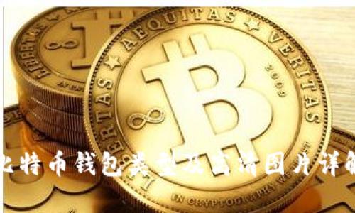 比特币钱包类型及高清图片详解