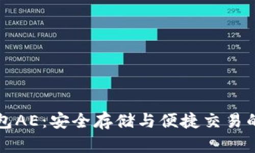 以太坊钱包AE：安全存储与便捷交易的理想选择
