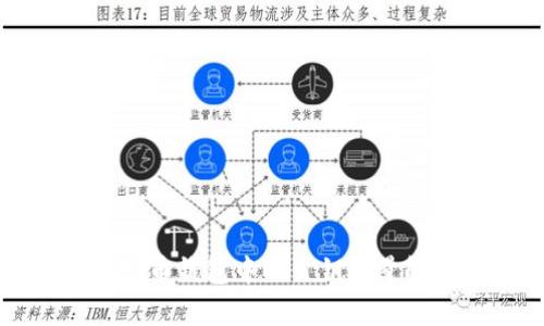 比特币钱包中的公钥数量解析