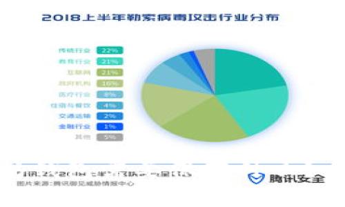 : 以太坊钱包需要保存什么？全面指南