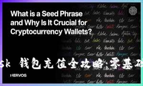 Metamask 钱包充值全攻略：零基础快速上手