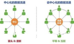 如何在小狐狸钱包中添加