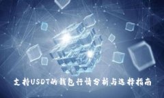 支持USDT的钱包行情分析与