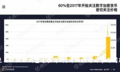 如何使用小狐狸钱包连接