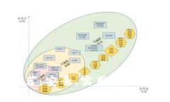 支持USDT的钱包推荐：安全