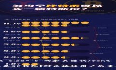 font size=＂5＂的和关键词