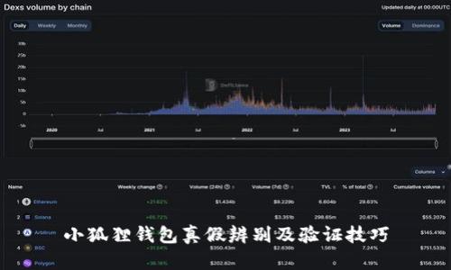 小狐狸钱包真假辨别及验证技巧