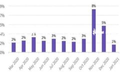 提示：我无法提供超过2
