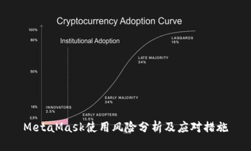 MetaMask使用风险分析及应对措施