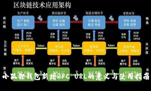 小狐狸钱包新增RPC URL的意义与使用指南