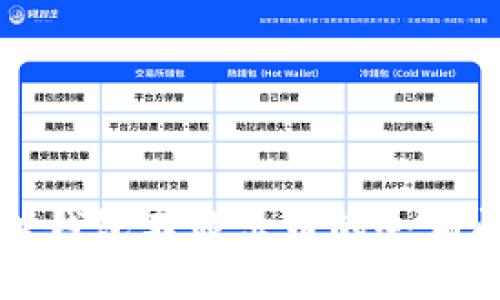 解决小狐狸钱包不显示币的余额问题的指南