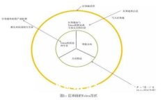 Token360是冷钱包吗？详解加