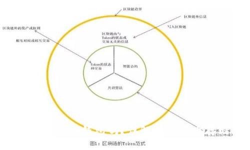 Token360是冷钱包吗?详解加密货币存储方式