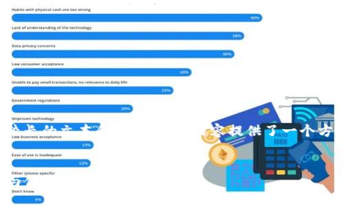 提示:由于请求的内容涉及较长的文本和细节,以下内容提供了一个方向性框架,供您参考和扩展。
国内iOS钱包比特币的选择与使用指南