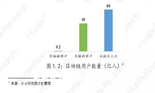 狗狗币钱包快速更新教程