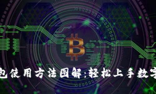 小狐狸钱包使用方法图解:轻松上手数字资产管理