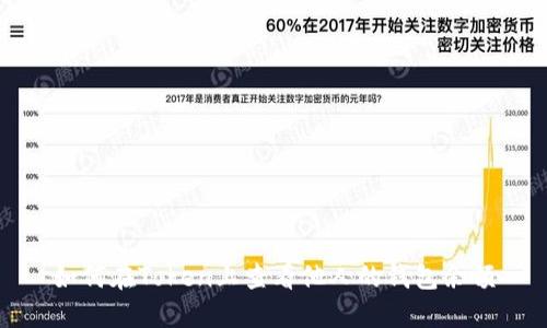 如何在Token上查看他人的钱包余额