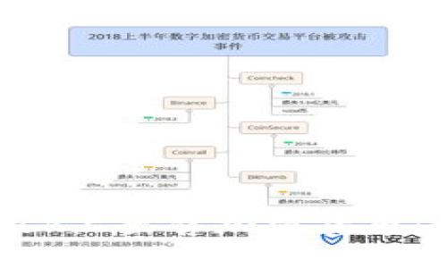 如何在MetaMask上出售加密货币:详细指南与技巧
