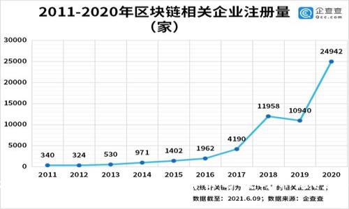 MetaMask无法添加网络的解决方案与常见问题解析