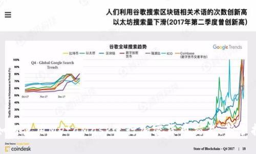 : 如何使用MetaMask进行加密货币交易：新手指南