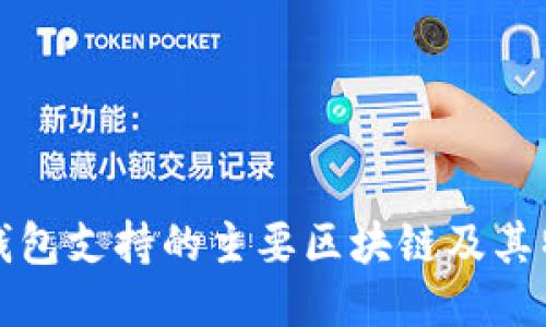 小狐狸钱包支持的主要区块链及其特点介绍