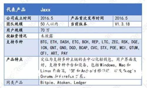如何安全卸载比特币钱包：详细步骤与注意事项