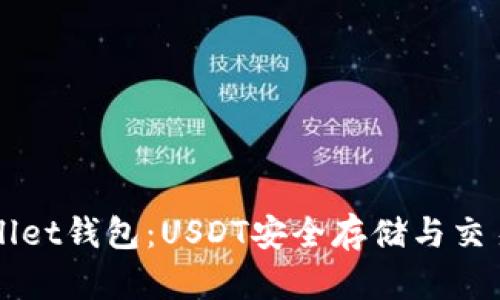 TPWallet钱包：USDT安全存储与交易指南