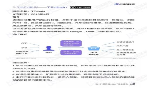 小狐狸钱包币种升级攻略:轻松管理您的数字资产