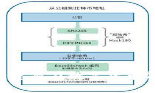 USDT官方钱包：隐藏在数字货币背后的安全秘钥