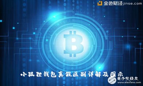 小狐狸钱包真假区别详解及图示