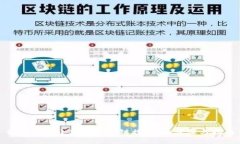如何创建小狐狸钱包链接