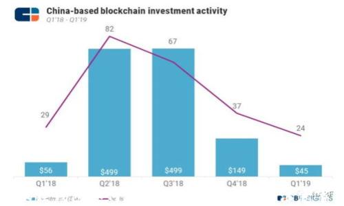 
小狐狸钱包如何存USDT：详细步骤与注意事项