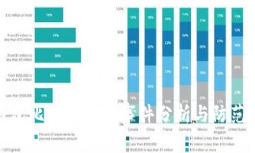 冷钱包比特币被盗事件分析与防范措施