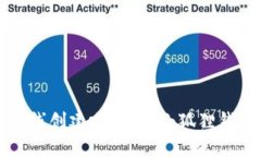 小狐狸钱包能离线创建吗