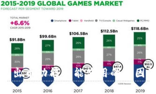 小狐狸钱包出币功能不能使用的原因及解决方法