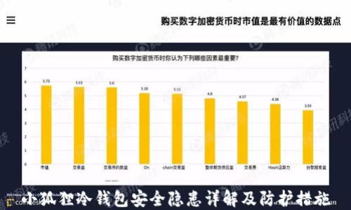 
小狐狸冷钱包安全隐患详解及防护措施