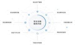 如何在Portis钱包中添加T
