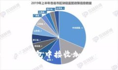 如何在比特派钱包中接收