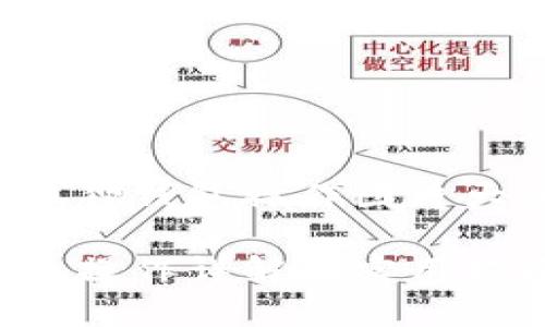以下是小狐狸钱包操作图片大全的内容：

小狐狸钱包操作详解与实用指南
