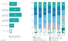 如何在安卓手机上下载和