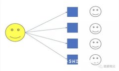 如何通过Imtoken钱包获得