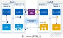 如何判定小狐狸钱包是真
