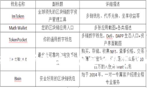 比特兄弟币钱包下载：安全便捷的数字货币管理工具