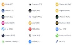 如何往 MetaMask 充钱：完整