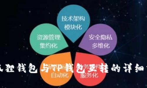 小狐狸钱包与TP钱包互转的详细分析