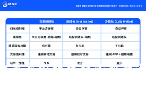 如何安全查看比特币钱包私钥：完整指南