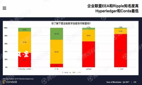 提案

怎么辨别小狐狸钱包真伪：全面指南